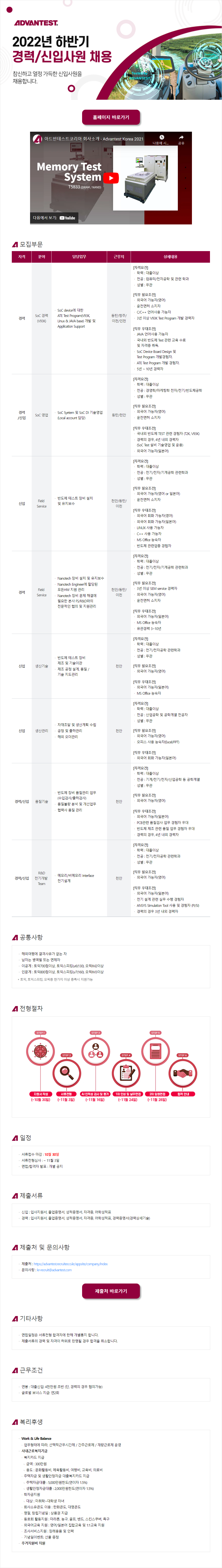 Contents image
